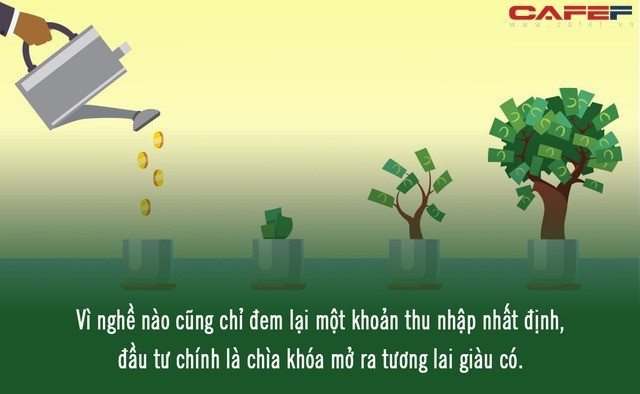 Đổi đời thành triệu phú trong 5 năm với 5 bước dễ dàng: Chuyện thật mà như đùa của người đàn ông thất nghiệp chỉ có 2,26 USD trong tay - Ảnh 3.