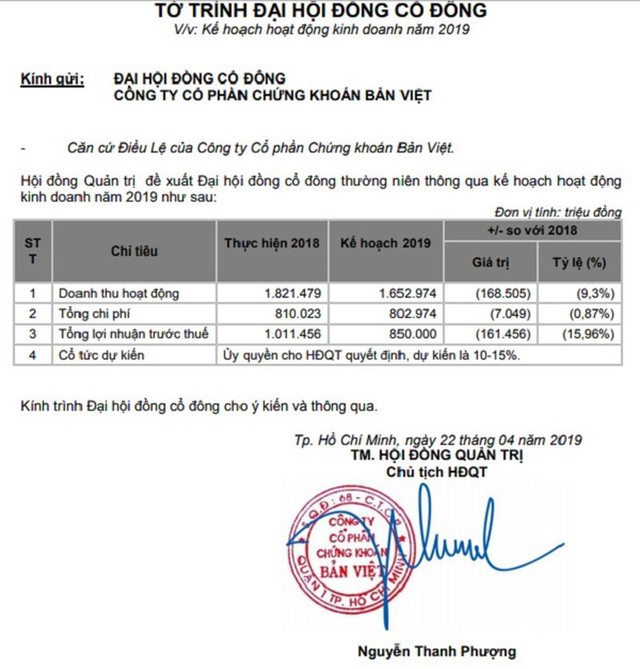 Bà Nguyễn Thanh Phượng tiếp tục “xin” không nhận thù lao năm 2019 - Ảnh 3. Bà Nguyễn Thanh Phượng tiếp tục “xin” không nhận thù lao năm 2019 - Ảnh 3.