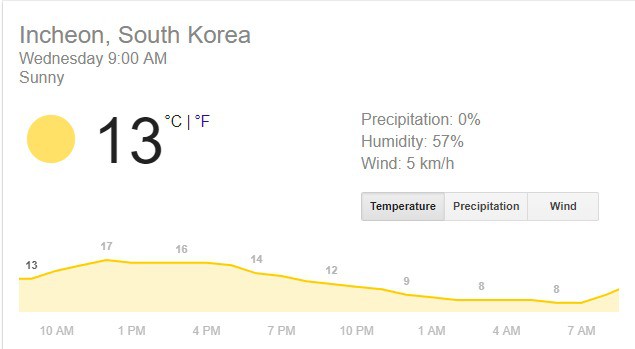 Xuân Trường và đồng đội lạnh co ro khi tới Hàn Quốc - Ảnh 2.