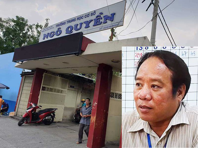 Kỷ luật học sinh lớp 8 của trường THCS Ngô Quyền, nếu chả may em bị dồn tới đường cùng thì... - Ảnh 1. Kỷ luật học sinh lớp 8 của trường THCS Ngô Quyền, nếu chả may em bị dồn tới đường cùng thì... - Ảnh 1.