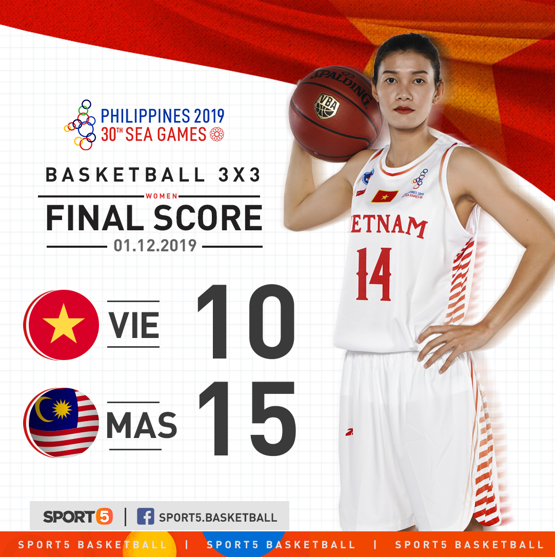 Bóng rổ SEA Games 30 ngày 1/12: - Ảnh 1.