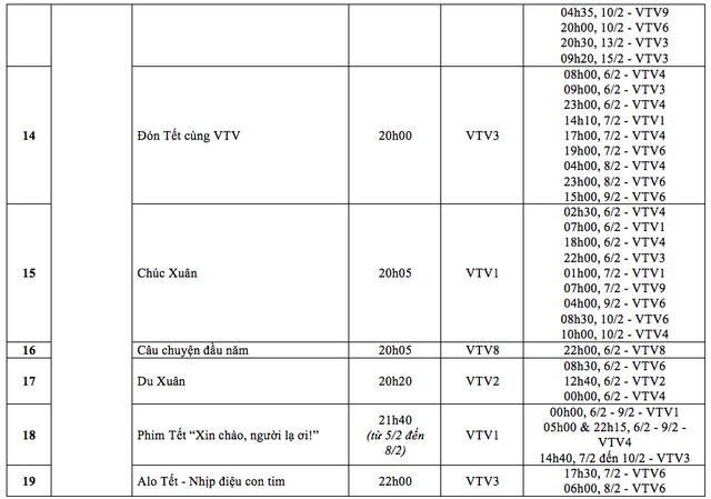 Các chương trình trên kênh VTV không thể bỏ qua dịp Tết Nguyên đán Kỷ Hợi 2019 - Ảnh 3.