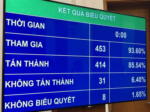 Đầu năm mới nhìn lại giáo dục Việt Nam năm 2019 - Ảnh 1.
