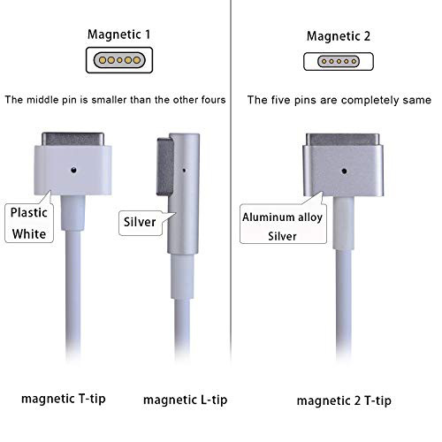 Tin đồn: Apple sẽ hồi sinh MagSafe - Ảnh 2. Tin đồn: Apple sẽ hồi sinh MagSafe - Ảnh 2.