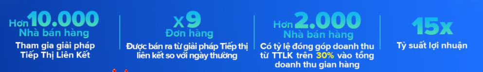 Bỏ 1 đồng vốn, thu vạn lượt truy cập trên TMĐT - Ảnh 1.