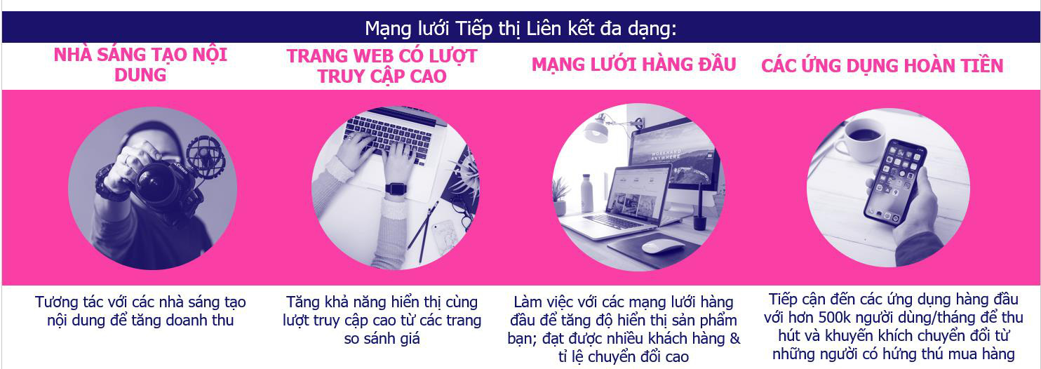 Bỏ 1 đồng vốn, thu vạn lượt truy cập trên TMĐT - Ảnh 3.