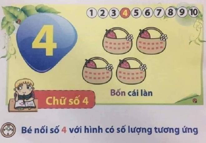 GS.TS Trần Đình Sử: Hình ảnh 'Bốn cái làn' trong sách Tiếng Việt là bịa đặt - Ảnh 1.