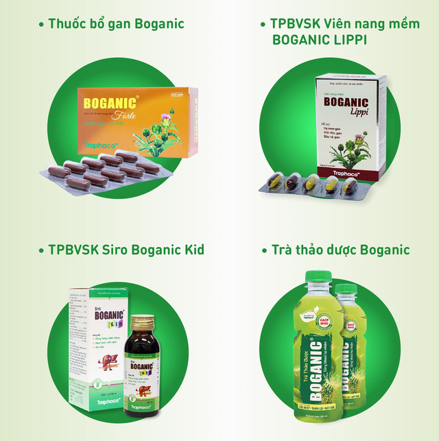 Những người mắc bệnh gan cần làm gì để bảo vệ bản thân trong mùa dịch? - Ảnh 2.