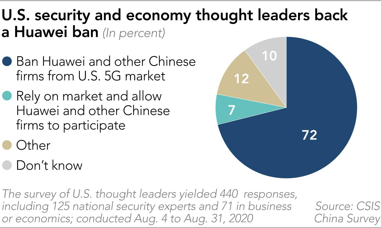 Nikkei: Kinh tế Châu Á sẽ ra sao nếu ứng cử viên Biden đắc cử Tổng thống Mỹ? - Ảnh 2.