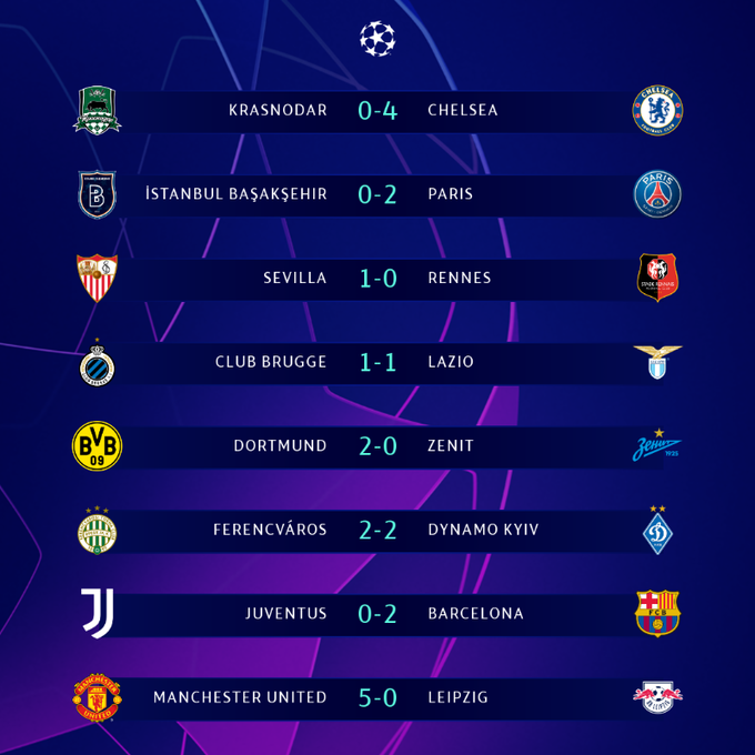 Bàn thắng vào lưới Juve giúp Messi lập thành tích chưa từng có trong sự nghiệp - Ảnh 2. Bàn thắng vào lưới Juve giúp Messi lập thành tích chưa từng có trong sự nghiệp - Ảnh 2.