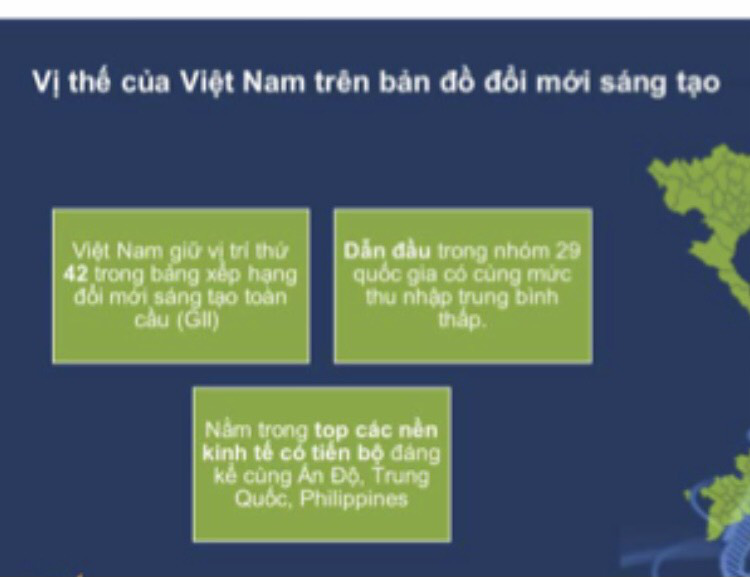 Đã vượt lên Ấn Độ, Indonesia về chỉ số đổi mới sáng tạo, làm sao để Việt Nam trở thành tâm điểm toàn cầu? - Ảnh 2.