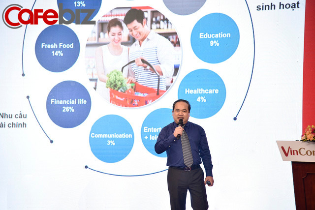 Vừa mạnh tay đóng 433 siêu thị kém hiệu quả, VinMart đặt tham vọng nhân 4 số điểm bán lên 10.300, phủ kín 63 tỉnh thành trong 5 năm tới - Ảnh 1.