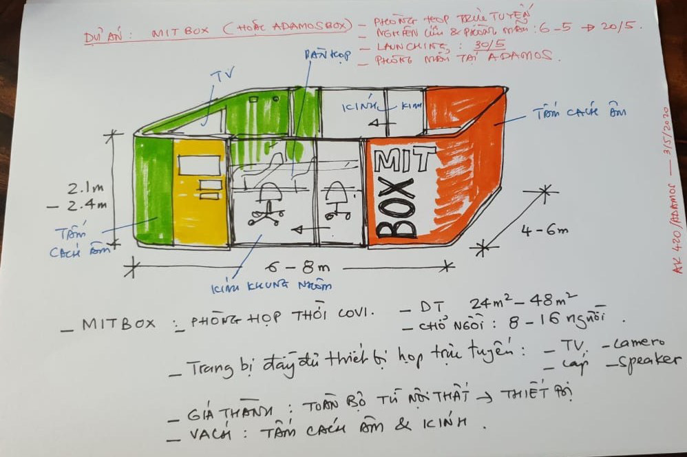 Phòng họp trực tuyến ứng biến Covid-19 - Ảnh 1.