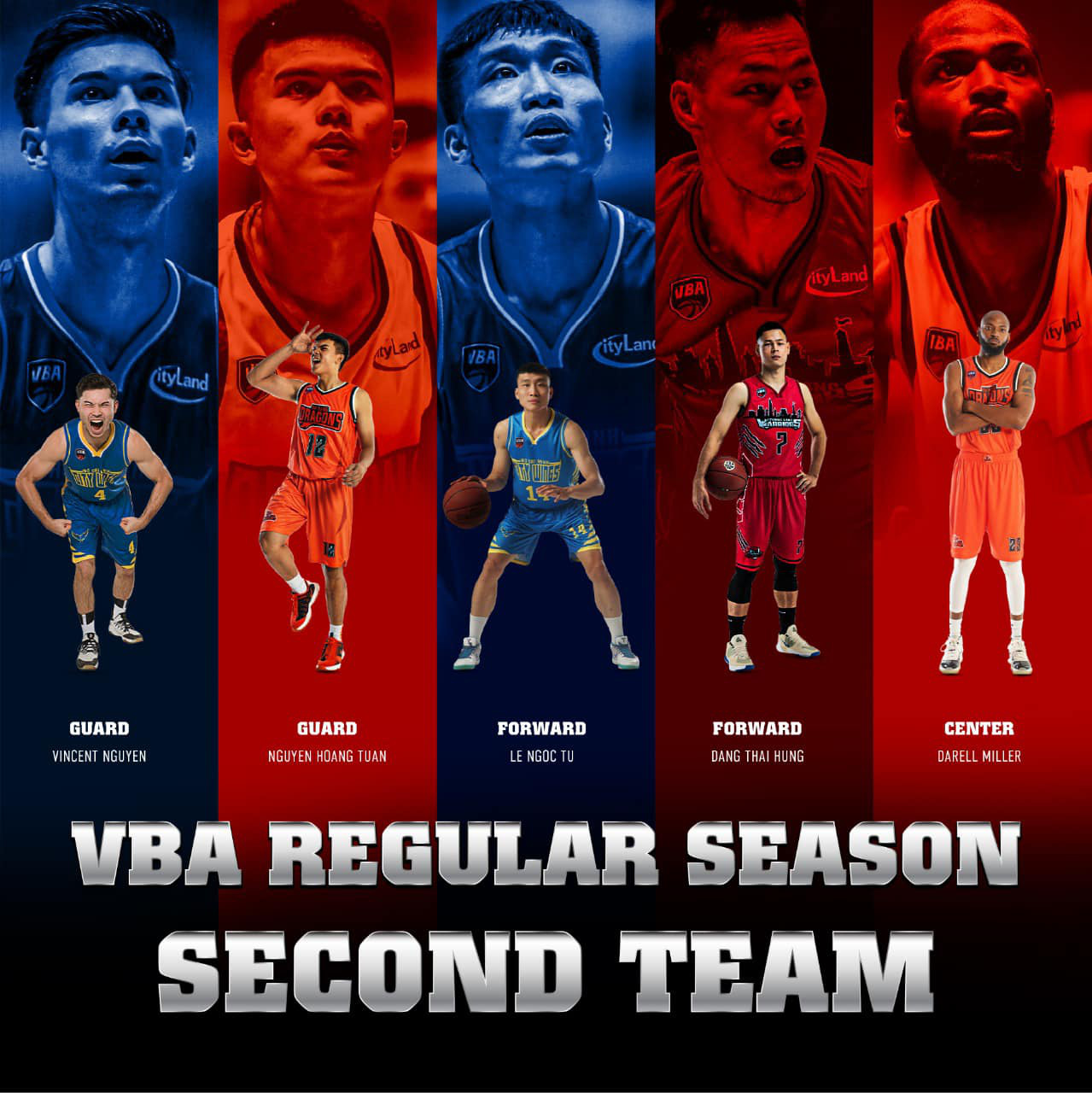 VBA công bố đội hình tiêu biểu Regular Season và Defensive Team: Mike Bell giữ vững phong độ, nội binh tiến bộ rõ rệt - Ảnh 3.