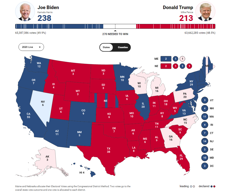 Liệu bầu cử tổng thống Mỹ sẽ có kết quả sớm? - Ảnh 1.