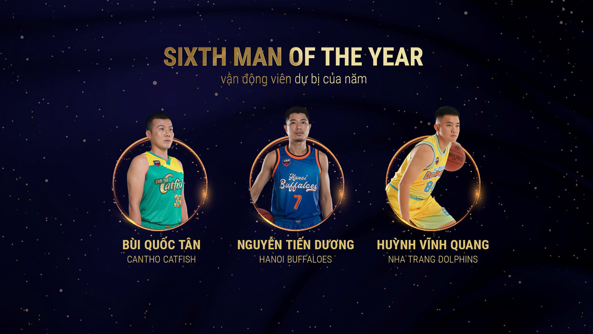 Hé lộ đề cử cá nhân của VBA Awards 2020: Local MVP gọi tên &quot;cựu binh&quot; ... - Ảnh 4.