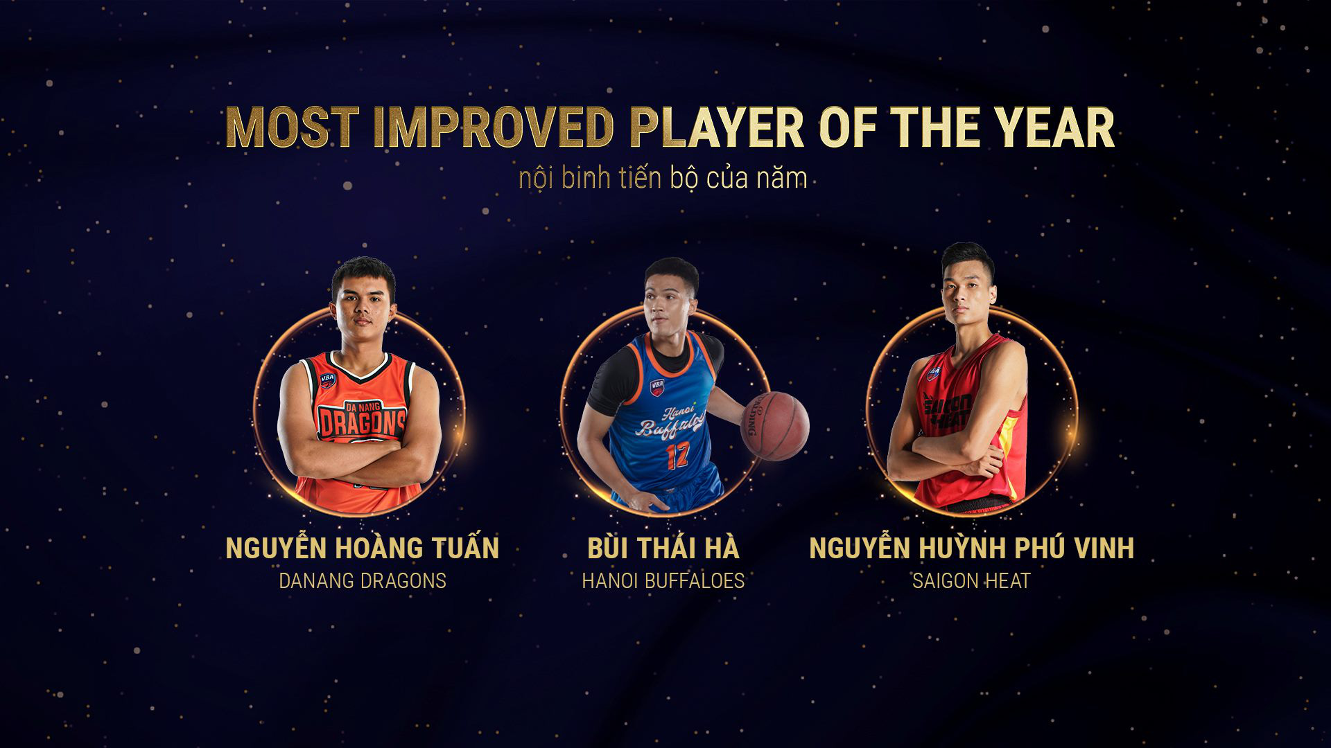 Hé lộ đề cử cá nhân của VBA Awards 2020: Local MVP gọi tên &quot;cựu binh&quot; ... - Ảnh 2.