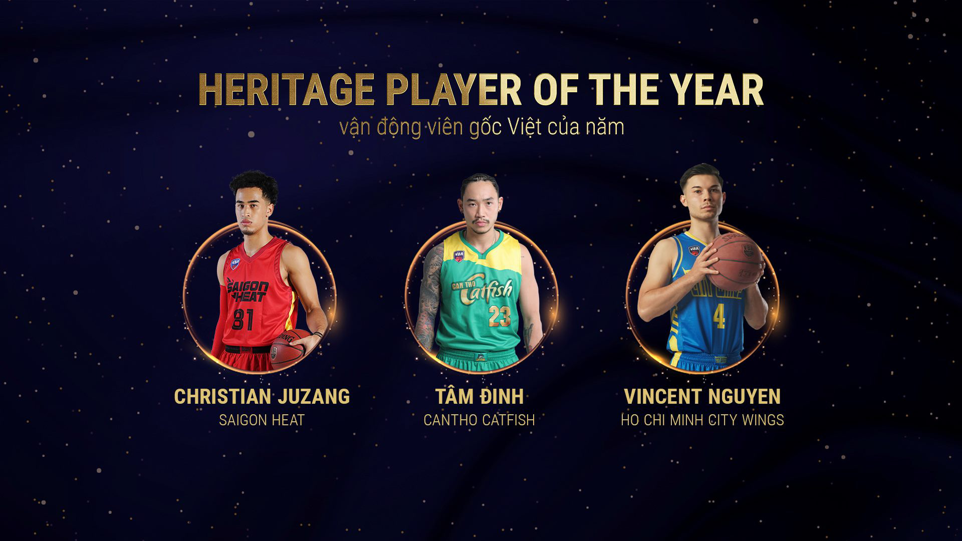 Hé lộ đề cử cá nhân của VBA Awards 2020: Local MVP gọi tên &quot;cựu binh&quot;, Christian Juzang và Tâm Đinh vắng bóng trong cuộc đua &quot;Cầu thủ xuất sắc nhất&quot; - Ảnh 7.