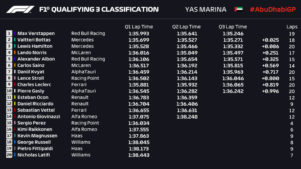 &quot;Người tuyết&quot; Kimi Raikkonen hoảng hồn thoát khỏi xe đua F1 bốc cháy dữ dội - Ảnh 10.