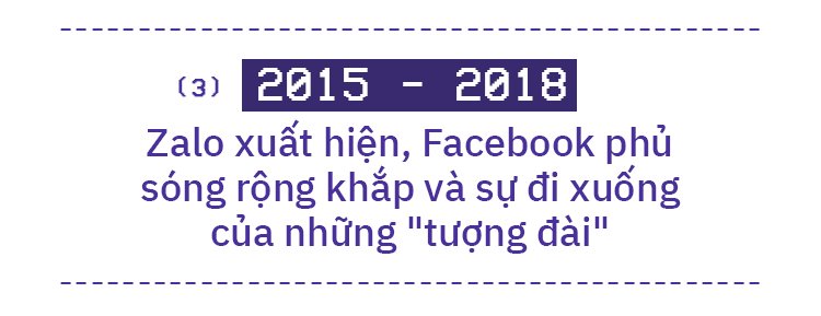 10 năm nhìn lại của &quot;hội bà tám&quot;: Ola, Yahoo bị khai tử, forum cũng trôi vào dĩ vãng nhưng những ký ức thanh xuân không bao giờ bị lãng quên! - Ảnh 14.