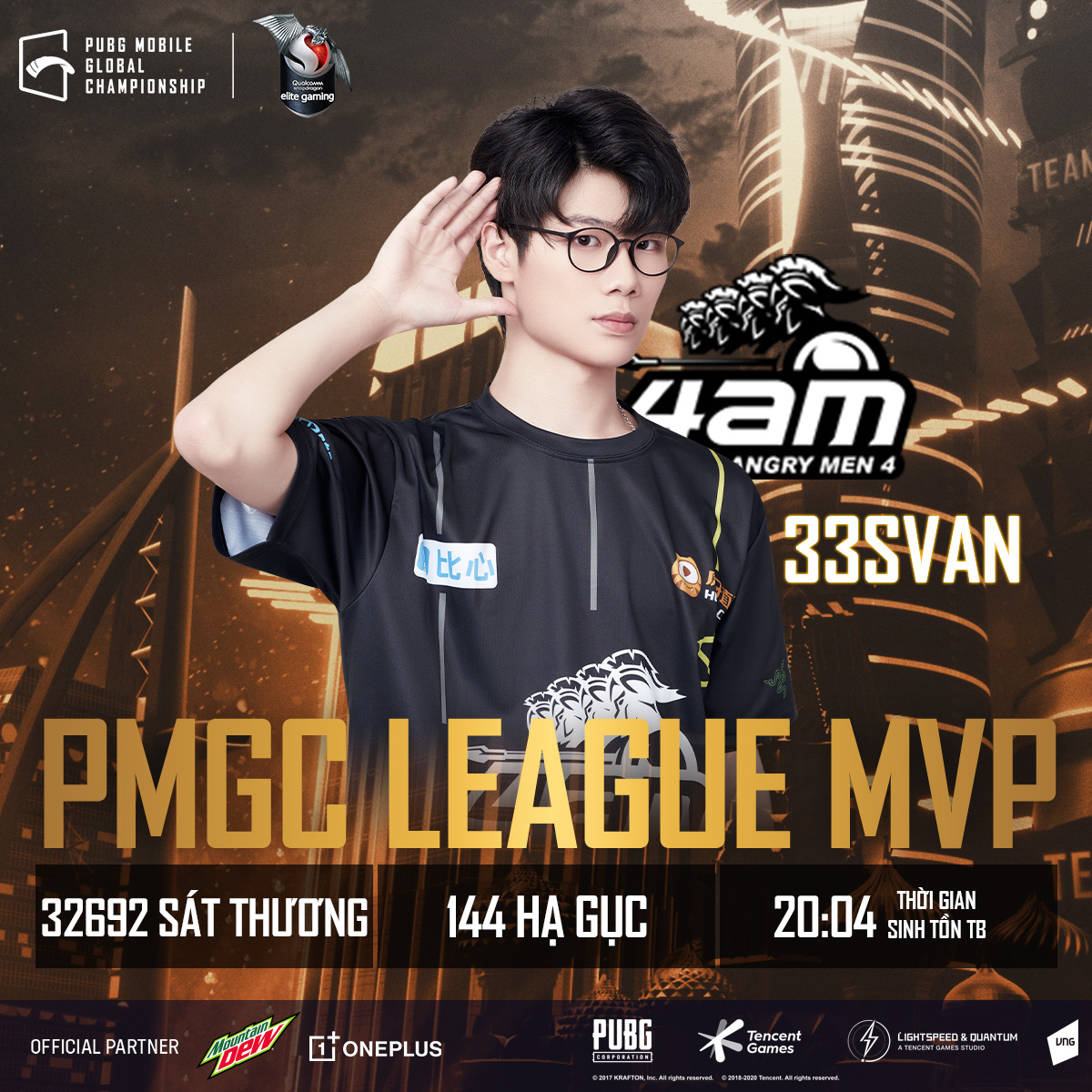 4AM xuất sắc đăng quang và biến Bigetron RA thành cựu vương tại PMGC League - Ảnh 3.