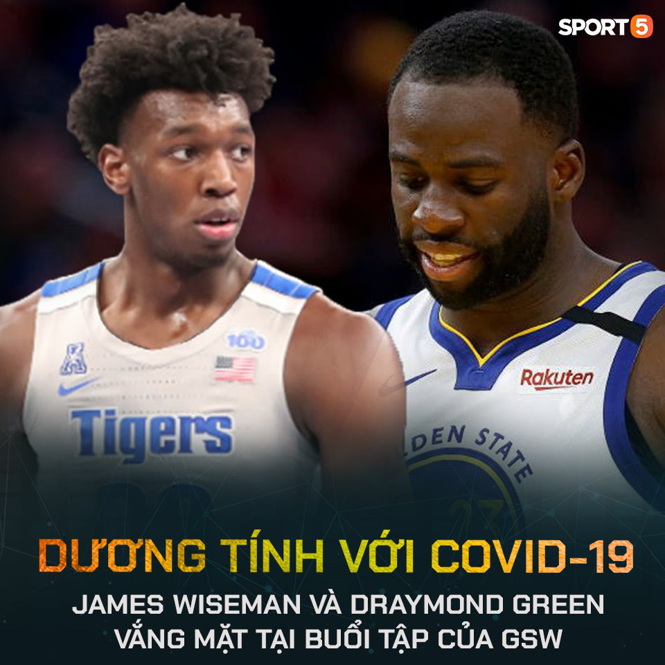 Draymond Green và James Wiseman là hai cầu thủ dương tính với Covid-19 của Golden State Warriors - Ảnh 1.