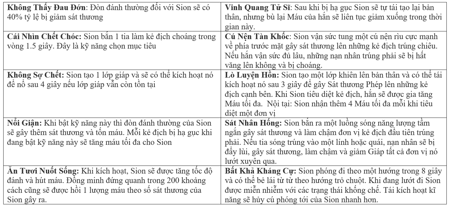 3 lần làm lại tướng được yêu thích nhất trong lịch sử Liên Minh Huyền Thoại - Ảnh 4.