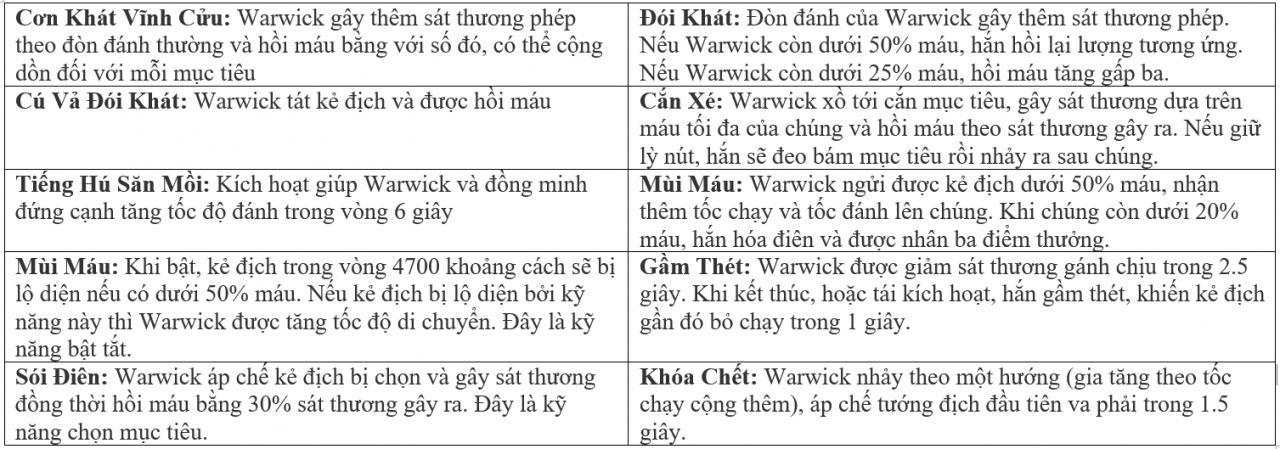 3 lần làm lại tướng được yêu thích nhất trong lịch sử Liên Minh Huyền Thoại - Ảnh 10.