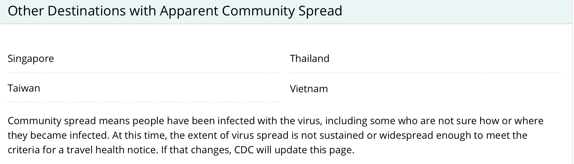 Mỹ cập nhật cảnh báo di chuyển 3 cấp độ giữa dịch virus corona: Hàn Quốc vọt lên mức cao nhất, Iran nhảy 2 cấp độ, Việt Nam vẫn nằm ngoài danh sách - Ảnh 4.