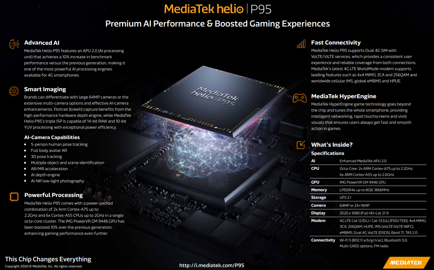 MediaTek ra mắt vi xử lý tầm trung Helio P95 - Ảnh 2. MediaTek ra mắt vi xử lý tầm trung Helio P95 - Ảnh 2.