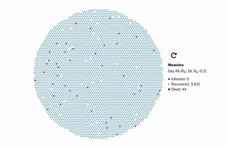 [Infographic] Đây là kịch bản mà Covid-19 có thể kết thúc nhanh nhất với tỷ lệ tử vong thấp nhất - Ảnh 4.