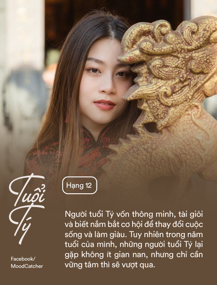 Tuổi nào đẹp nhất trong 12 con giáp?