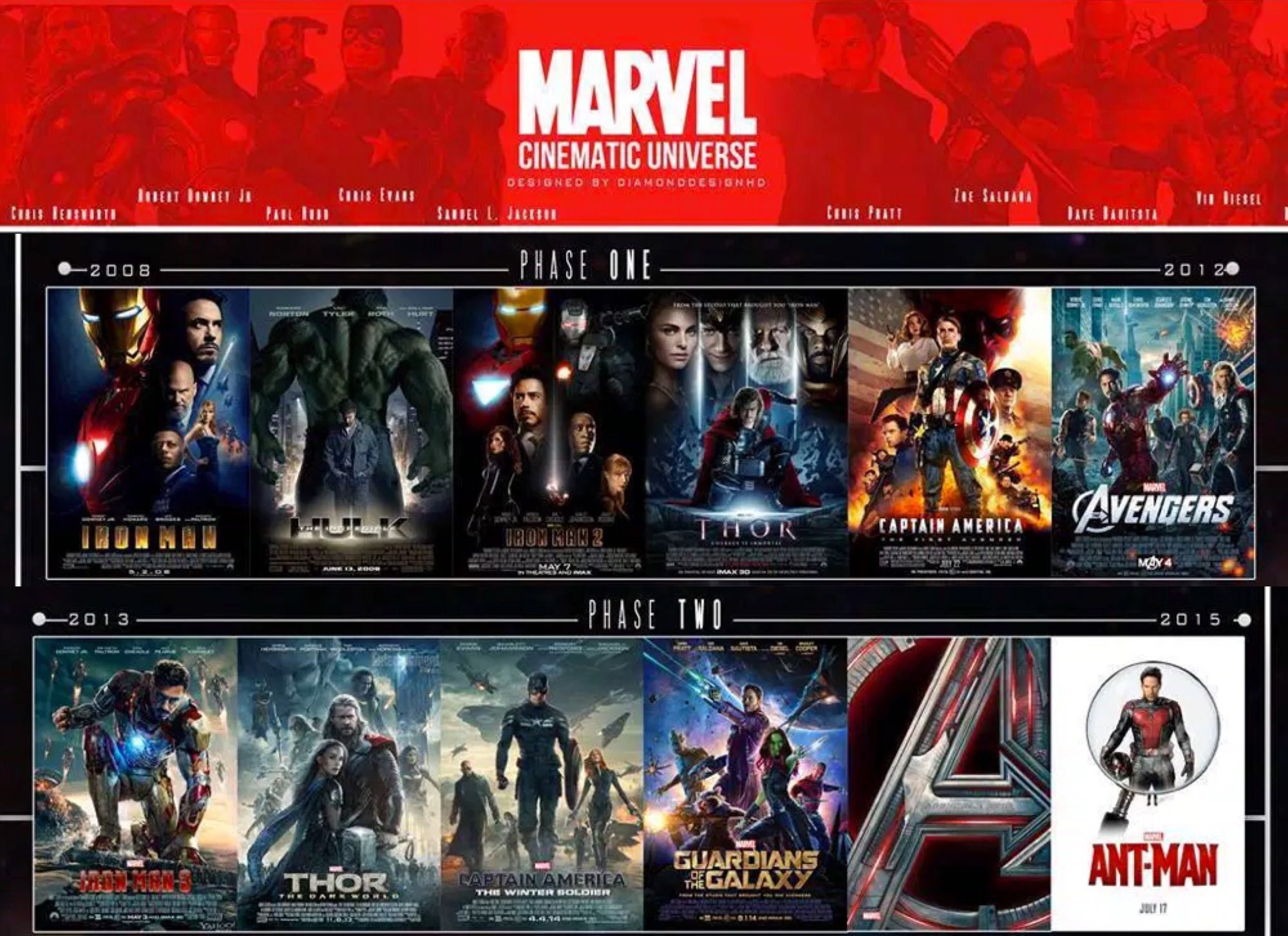 Đạo diễn của Avengers: Infinity thay đổi ảnh bìa facebook bằng poster của  Hawkeye, điều này có nghĩa gì?