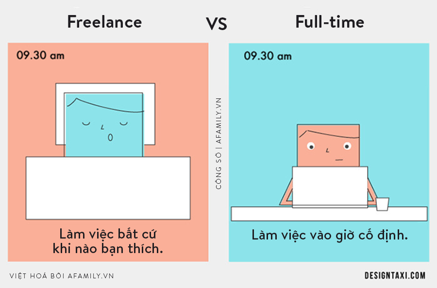 Xem xong 6 ảnh sự khác biệt giữa làm việc tự do tại nhà và full-time mới thấy ao ước những tháng ngày gắn bó với chốn công sở! - Ảnh 3.