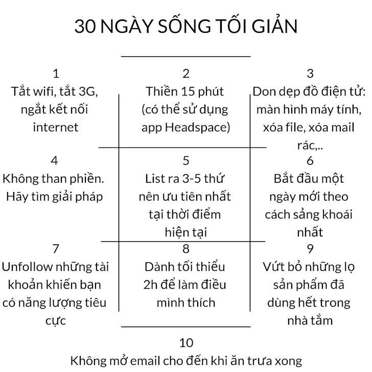 Sống tối giản 30 ngày, tôi nhận ra: Loại bớt những thói quen vô ích giúp đi xa và nhanh hơn, tiết kiệm được nhiều tiền hơn và thái độ sống tốt hơn - Ảnh 1.