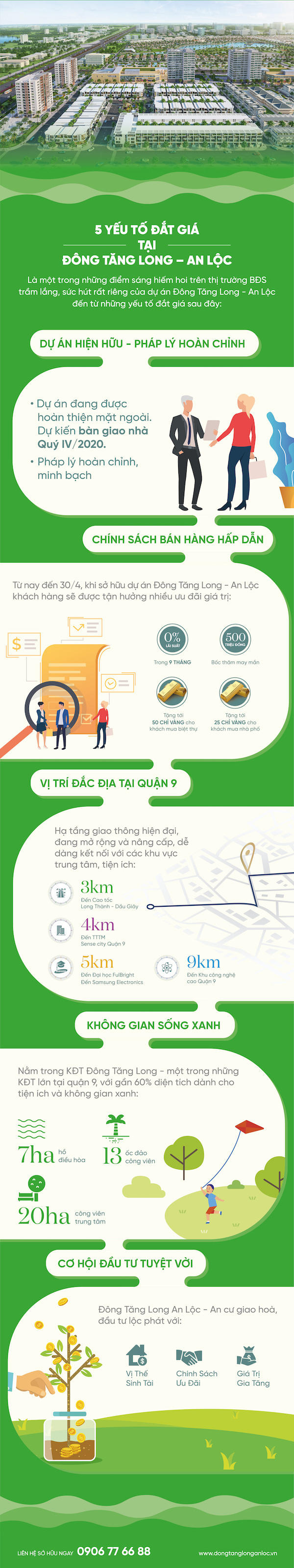 5 yếu tố đắt giá tại Đông Tăng Long - An Lộc - Ảnh 1. 5 yếu tố đắt giá tại Đông Tăng Long - An Lộc - Ảnh 1.