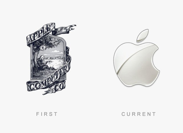 Những logo thương hiệu nổi tiếng thế giới đã thay đổi như thế nào qua thời gian? - Ảnh 1.