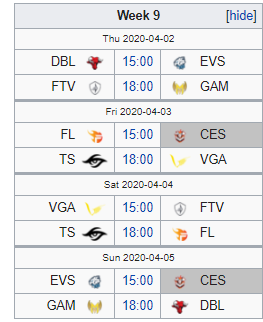Tuần đấu cuối cùng, đâu sẽ là 4 cái tên góp mặt tại vòng playoffs VCS mùa Xuân 2020 - Ảnh 4.