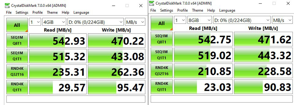 Muốn cải thiện tốc độ PC đang ngày một ì ạch mà không tốn quá nhiều chi phí, bạn nên đầu tư ngay ổ SSD VSPTECH 960G Blue Pro - Ảnh 2.