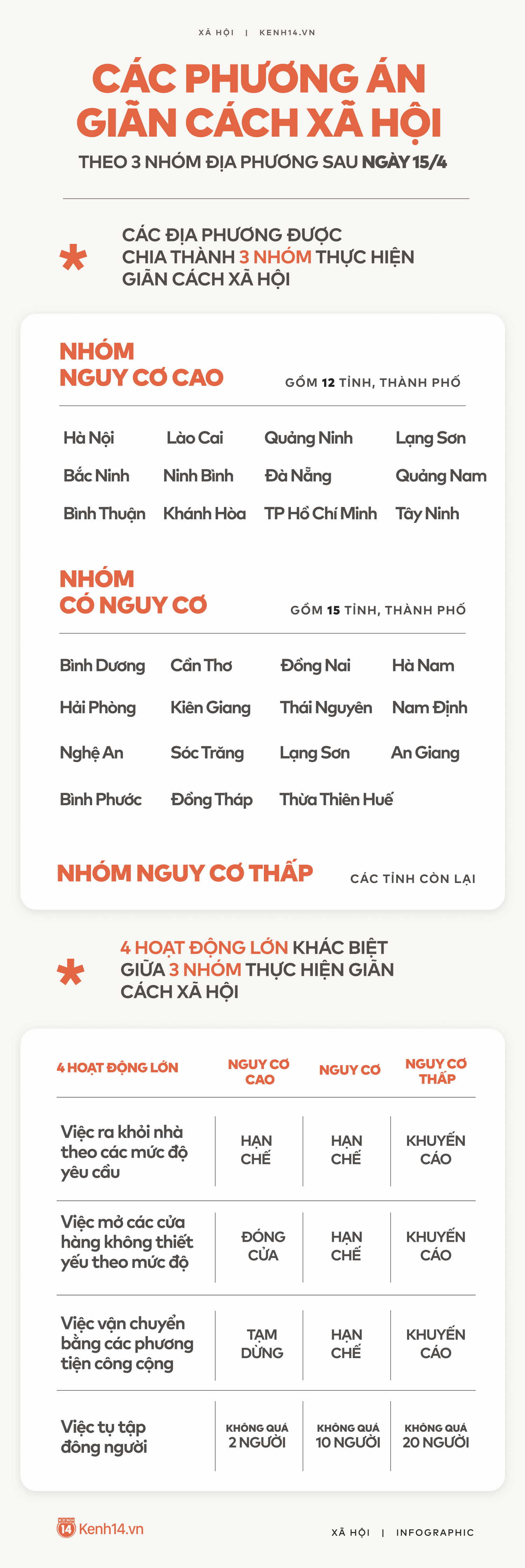 Thứ trưởng Bộ Y tế: Giãn cách xã hội đã làm phẳng đường đi của dịch - Ảnh 2.