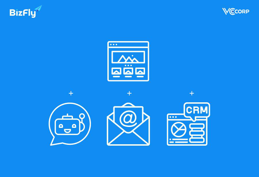 Landing Page được coi là “địa điểm” chốt sales cực hot mùa dịch Covid-19 - Ảnh 3.