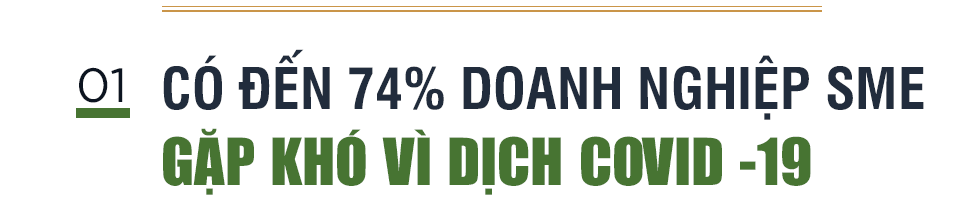 Chỉ một “cú nhấp chuột” OCB SME E-lending sẽ giúp khách hàng SME tiếp cận vốn vay trực tiếp từ ngân hàng - Ảnh 2.