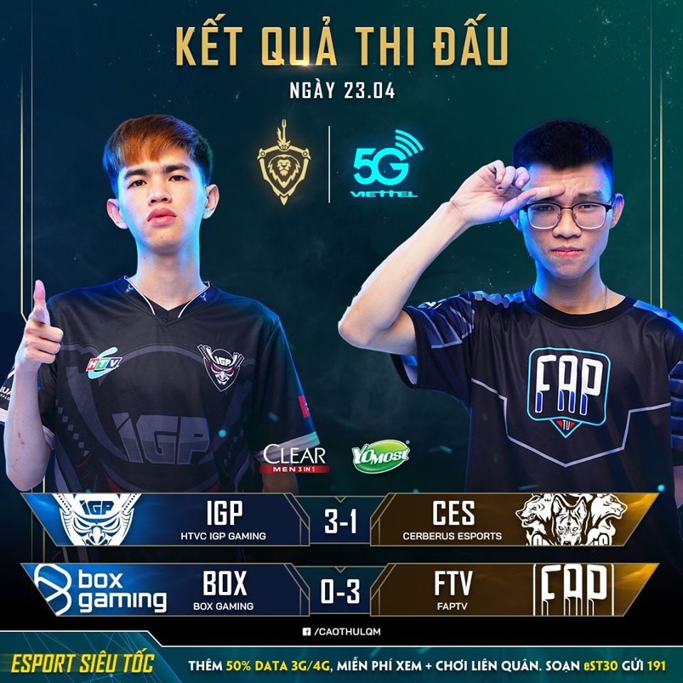 Chuyển động Esports ngày 23/4: FAPTV bứt tốc ngoạn mục, BOX Gaming đối mặt nguy cơ xuống hạng tại ĐTDV mùa Xuân 2020 - Ảnh 1.