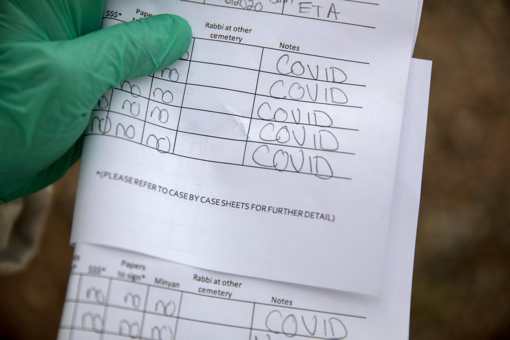 Công ty quan tài hết quan tài để bán và dòng chữ ớn lạnh trên bản danh sách tử vong ở New York - Ảnh 1. Công ty quan tài hết quan tài để bán và dòng chữ ớn lạnh trên bản danh sách tử vong ở New York - Ảnh 1.