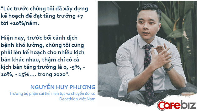 Trưởng bộ phận Chuyển đổi số Decathlon VN: Tất cả doanh nghiệp được tạo ra đều có mục tiêu hoạt động, chứ không phải ngủ đông! Và sẽ có những “chú gấu” không thể tỉnh lại ngay “khi mùa xuân đến”... - Ảnh 2.