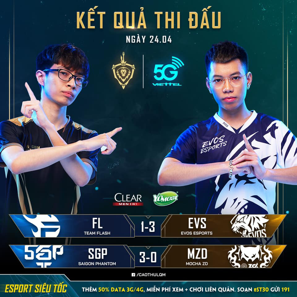 Chuyển động Esports ngày 24/4: Vắng ProE, Team Flash thua sốc trước EVOS Esports khi để XB chơi trợ thủ - Ảnh 1.