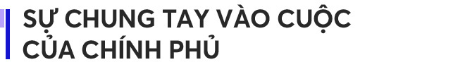 Doanh nghiệp vừa và nhỏ thời Covid-19: Có thể “Sống sót” và vượt lên? - Ảnh 4.