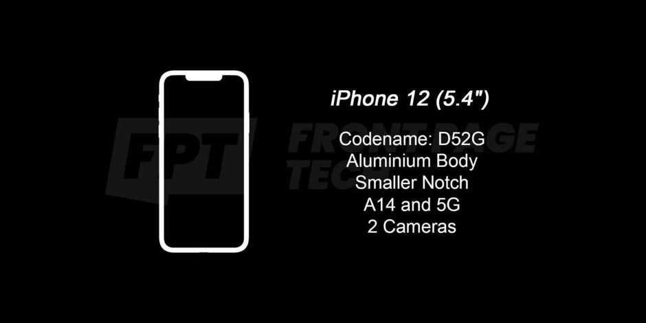 Rò rỉ thiết kế cuối cùng của iPhone 12 và 12 Pro 5G, tai thỏ vẫn còn nhưng đã nhỏ hơn thế hệ trước - Ảnh 2.