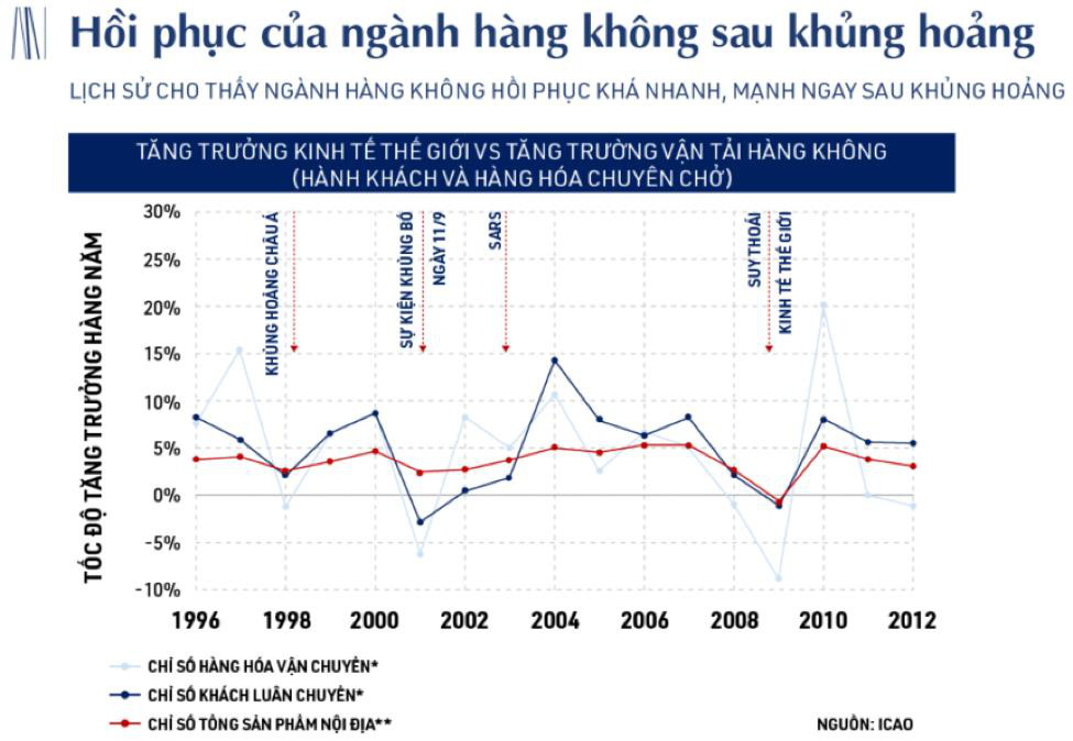 Thẻ bay đa năng – sản phẩm mới thay đổi thói quen tài chính của người đam mê bay lượn - Ảnh 1.