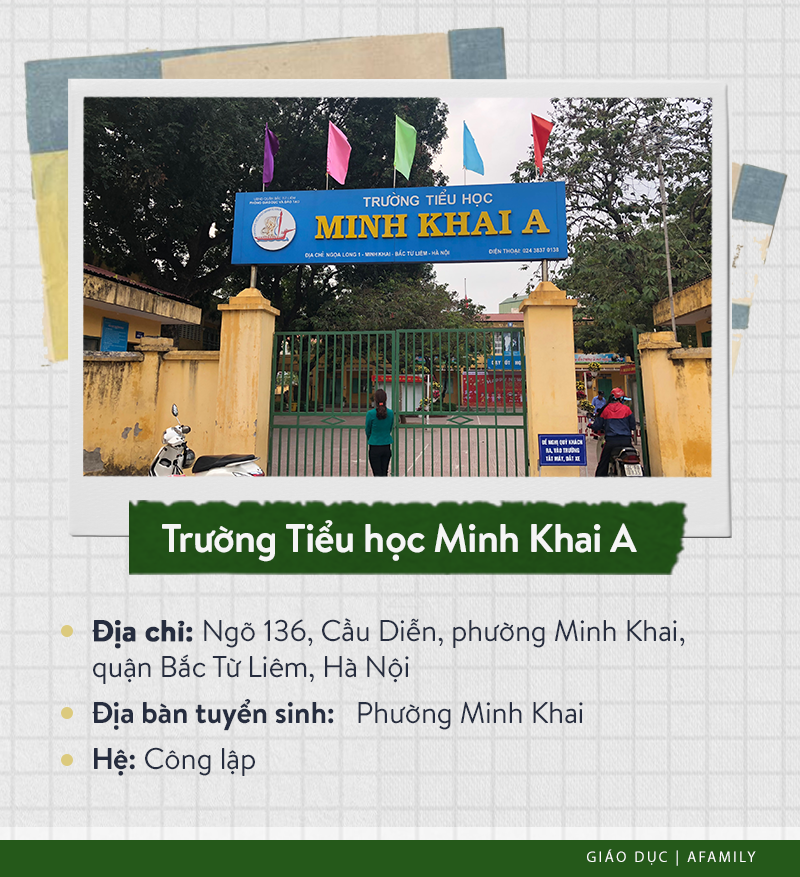 Danh sách các trường tiểu học quận Bắc Từ Liêm: 16 trường công lập và 3 trường ngoài công lập được cha mẹ đánh giá cao - Ảnh 1.